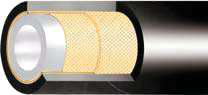 SEL SELPO HD 5/8"